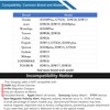 VBANU VeryFit Smartwatch Charger, Fit for ID208, GTX20, IDW13/15/16/17, IDW19/20/25/26/28