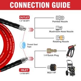 Sewer Jetter Kit 200FT for Pressure Washer, 5800 PSI Drain Cleaner Hose 1/4 Inch NPT with Spray Nozzle, Button Nose and Rotating Sewer Jetting Nozzle, Spanner Teflon Tape Pearl Corsage Pin
