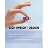 Seloky USB-C PD Trigger Module, PD/QC Fast Charge Decoy Board,