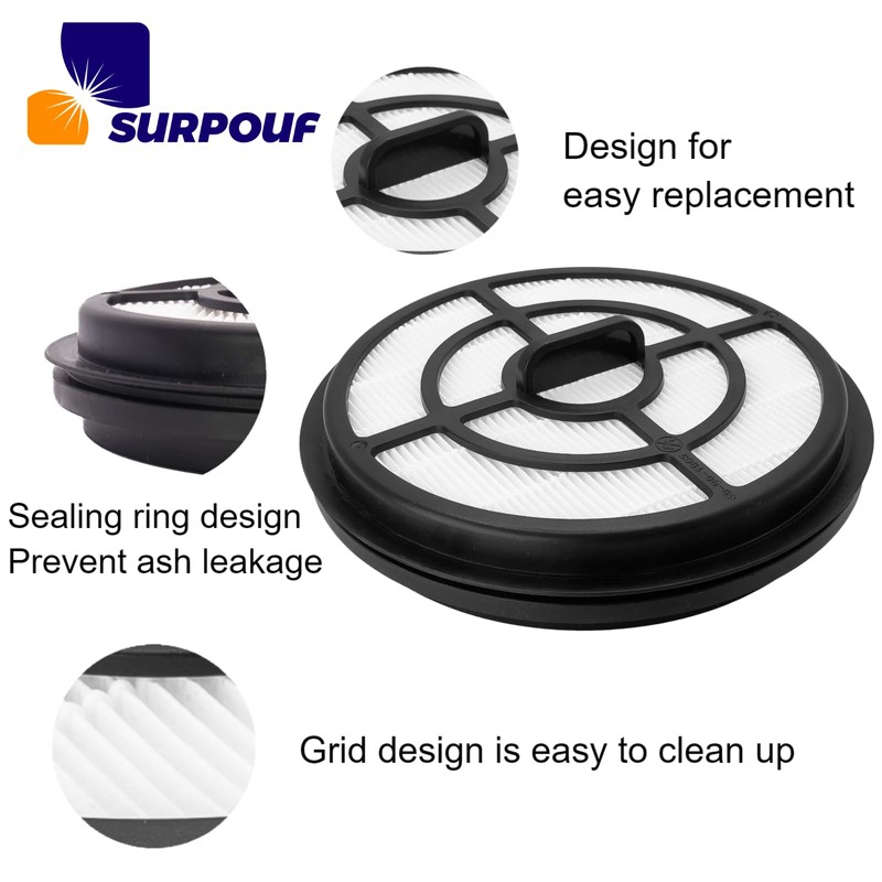 SURPOUF 49-90-1963 HEPA Filter Fits For Milwaukee M18 FUEL 3-In-1