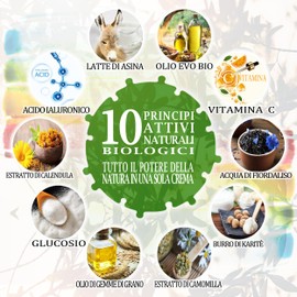 Cadabò Feuchtigkeitsspendende Gesichtscreme mit Vitamin C und Hyaluronsäure, Anti-Falten-Gesichtscreme für Herren/Damen für Mischhaut, trocken, fettig, empfindlich, Gesichtshellung, Kontur von Augen, hergestellt in Italien, 50 ml