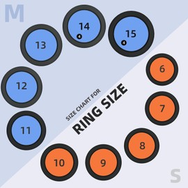 MAKCPOIMER Silicone Cover Compatible with Oura Ring Gen 4/3, Elastic Protector for ULTRAHUMAN Ring AIR Working Out Accessories Men Women