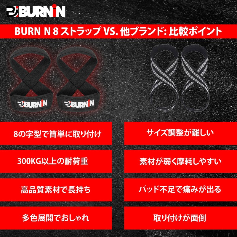 BURNIN 8 Wrist Strap Eight Strap - For Strength Training,