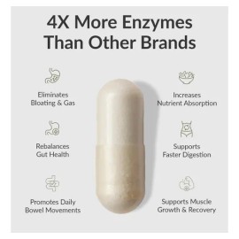 Masszymes Bioptimizers - Enzimas Digestivas Para Proteínas