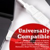 rhinocables - Gold HDMI v1.4 Extension Extender Lead | High