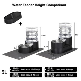 RIZZARI Automatic Cat Water Dispenser: Black 5L Elevated Feeder - Stainless Steel Gravity Bowl - Leakproof Base for Indoor Pets