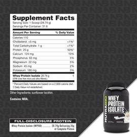NutraBio 100% Whey Protein Isolate Protein Powder, 25g Protein with Complete Amino Acid Profile, Non-GMO, Soy & Gluten Free, Low Carb, Low Calorie Whey Protein Powder, Raw Unflavored, 2 Lbs