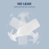 CLICK CLEAN Plastic Spray Bottles, 10 Free Labels Included, Pack