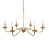 SEOL-Light 36" Dia Classic Candelabra Style Large Farmhouse Chandeliers Dining