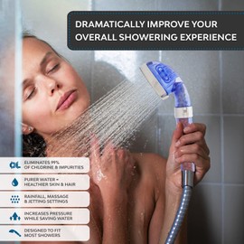 Luxury Refresh Ionic Shower Head High Pressure Filter with Beads - Water Softener & Water Saver - Shower Head for Dry Skin & Hair
