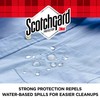 Scotchgard Fabric Water Shield, Water Repellent Spray for Clothing and