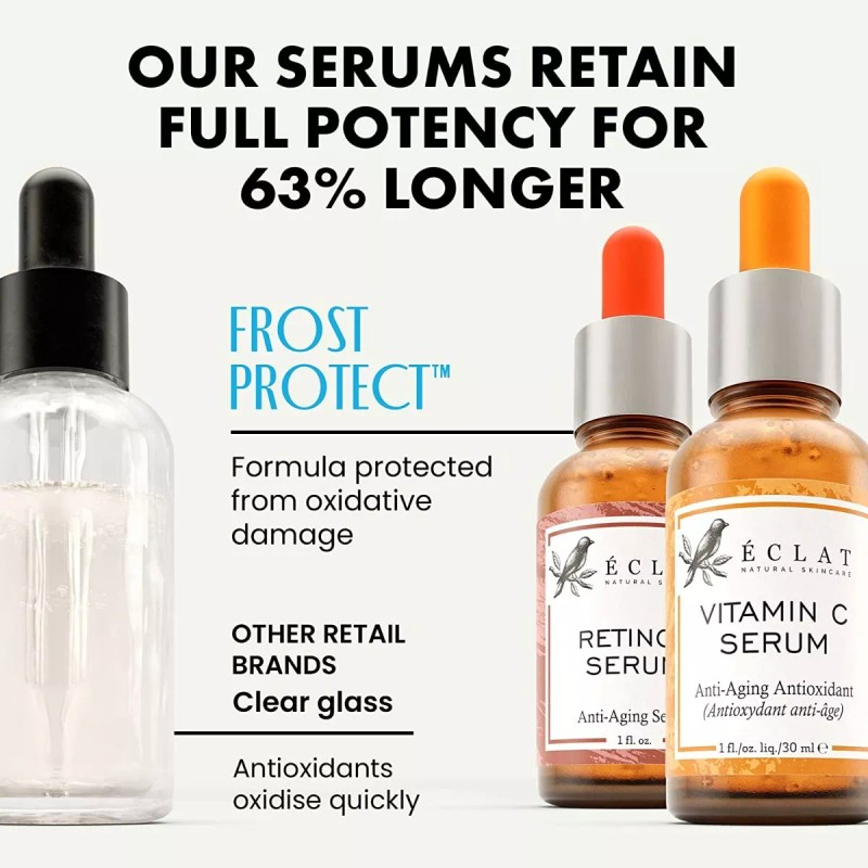 Eclat Suero Retinol Para Ojos Y Suero Facial De Vitamina