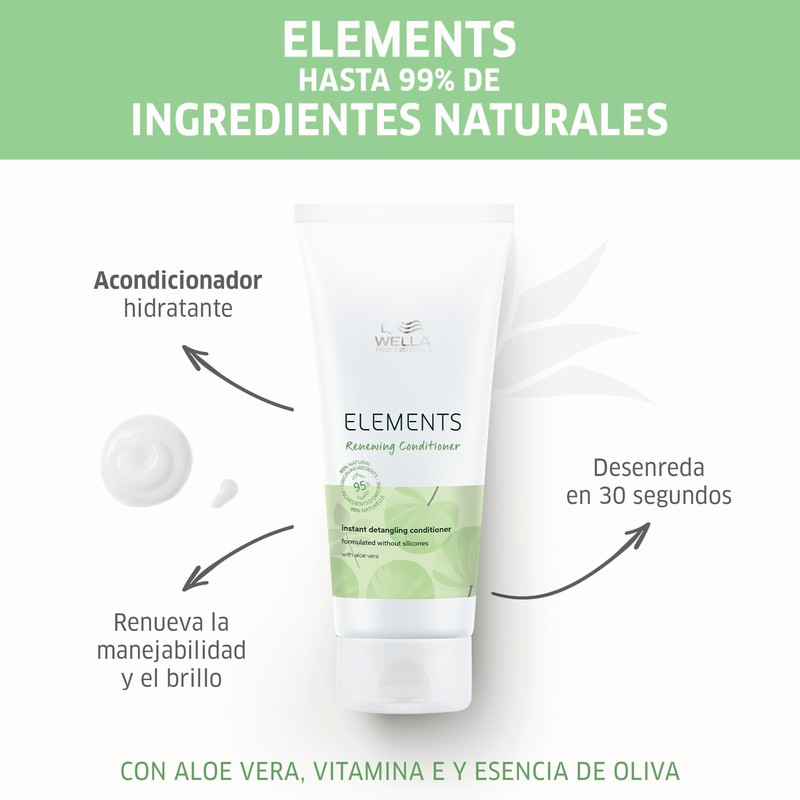 WELLA Elements R Conditioner, 7.8 fl oz (200 ml)