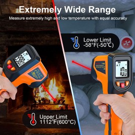 Upgrade 2023 Laser Infrared Thermometer Non-Contact Digital Temperature Gun, -58℉～1112℉(-50℃～600℃) IR Thermometer for Industrial, Kitchen Cooking, Automotive, HVAC (Not for Human Body Temp)