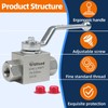 Ufixed 1/4" High Pressure Hydraulic Ball Valve - 7250 Psi,