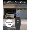 Upgrade Garage Door Opener Remote for Marantec Harrison Martin M3-2312,