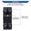 Power Master - Interruptor de ventana para VW 2005 –