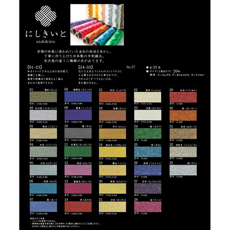 Cosmo Nishikiito Lame Embroidery Thread, 20m Spool, col. 24 Green,