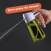 CXINYI - 16oz/470ml Olive Oil Dispenser for Kitchen with Stickers