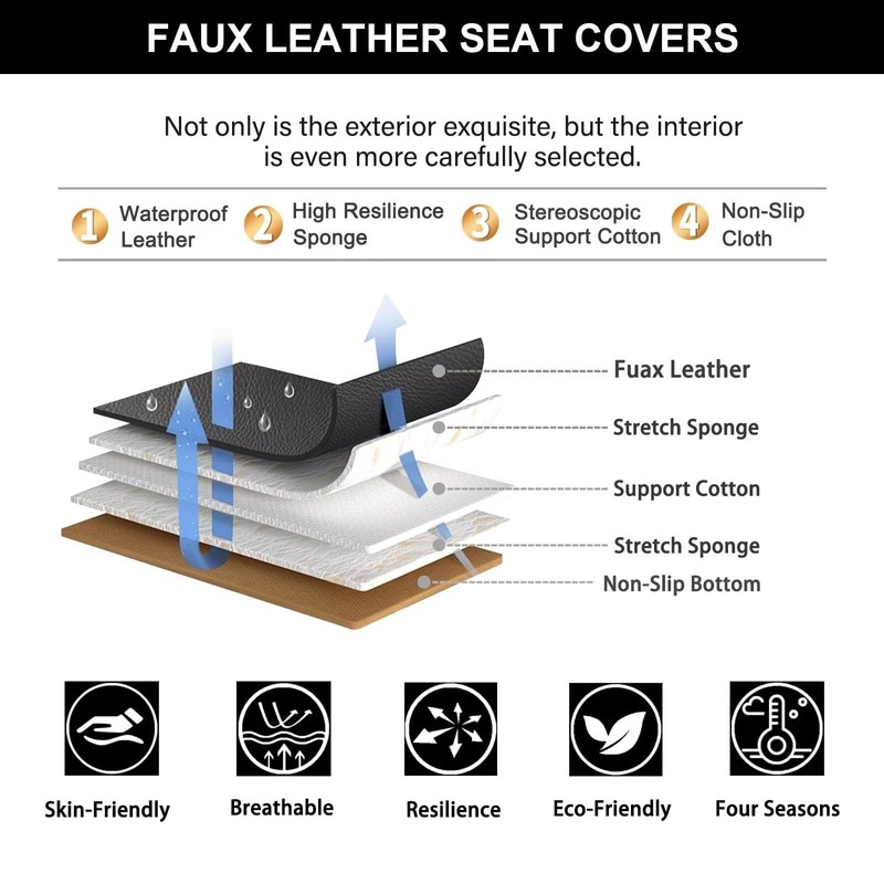 YORKNEIC Fit for Honda CRV CR-V Seat Covers 2015-2025 2026