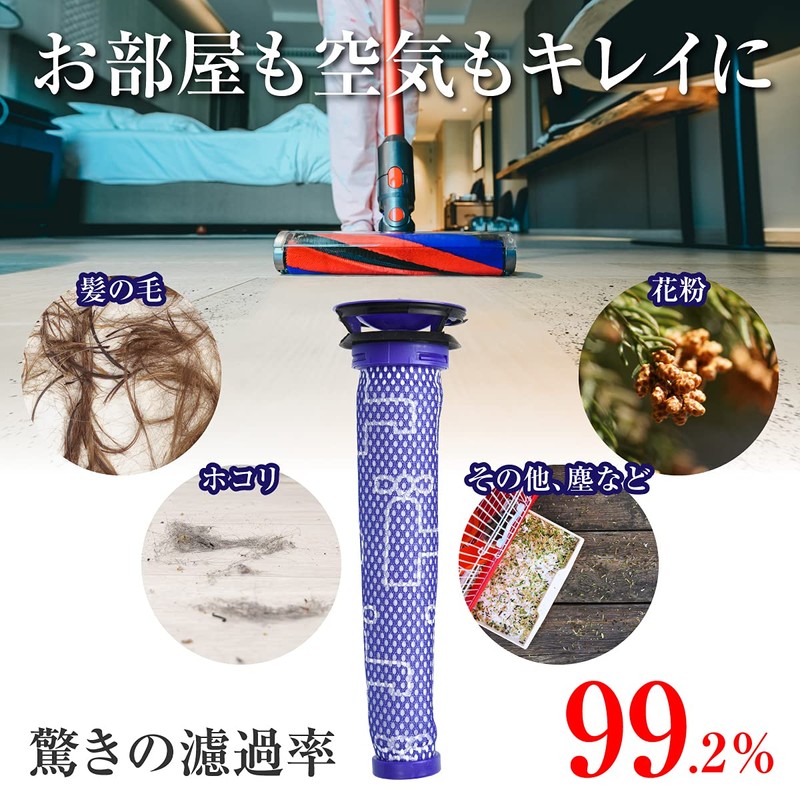 PureEdge Compatible Dyson Filter V8 V7 V6 DC58 DC59 DC61