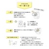 Rinenna Laundry Tank Cleaner, Rinenna #3 TUB Cleaner (Fully Automatic