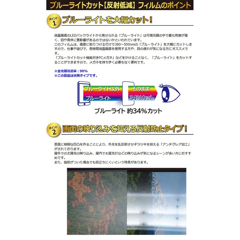 PDA Kobo Analogue Pocket Compatible Blue Light Reduction Protection Film