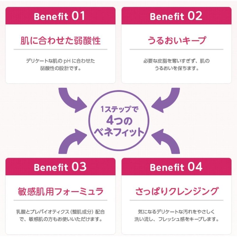 Summer's Eve Multi-Benefit Daily Balance Set of 3 (Includes 2