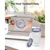 SUNRAYNEST Replacement Lids for 20 oz Tumblers, 2 Pack, Splash-Resistant