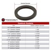 Lamons 600.CAMGAS.BLKNBRx1 6" CAMLOCK Gasket, CAM and Groove, Black Buna/NBR,