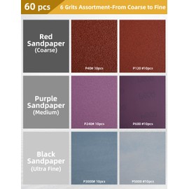 60Pcs 150mm Hook and Loop Sanding Discs Assortment 40/120 Grit, Ceramic 240/600 Grit, Silicon Carbide 3000/5000 Grit Sandpaper for Wet & Dry Precision Sanding | Auto Detailing & Fine Woodworking