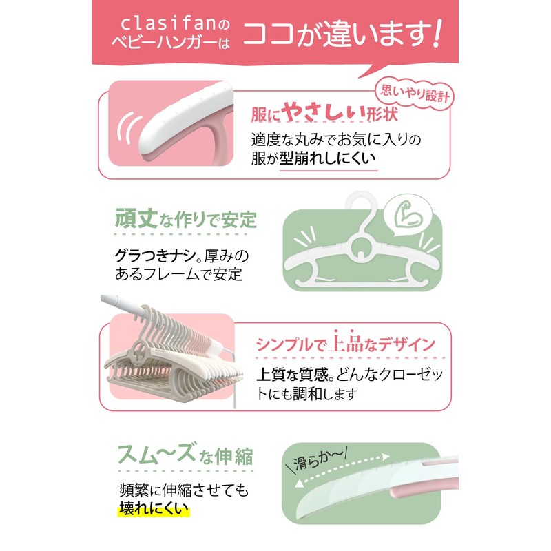 clasifan Baby Hangers (Recommended for Organizing Storage Advisors), Children's Hangers,