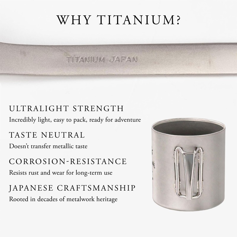 Snow Peak MG053 Titanium Double Mug, 15.2 fl oz (450