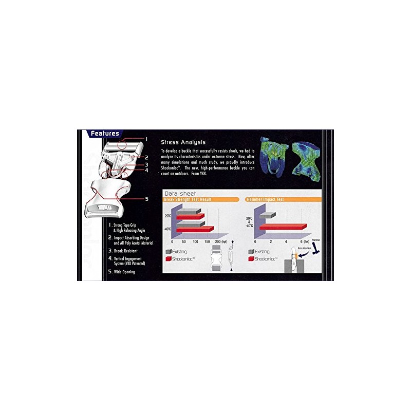 YKK 50-1 Inch Flat Heavy Duty Dual Adjustable Side Release