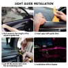 Unbranded Pink LED Car EL Wire Neon String Strip Lights