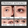 3-Piece Eye Makeup Template Kit with 2 Eyeshadow Brushes and