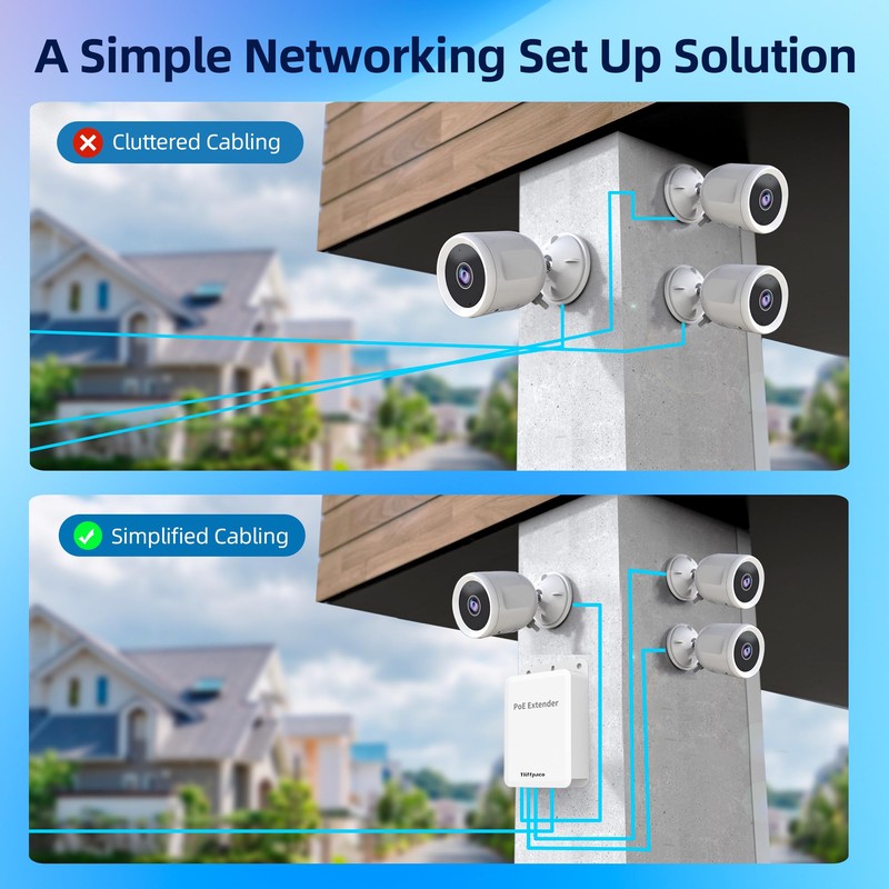 Tliffpaco Outdoor Gigabit PoE Extender, 5 Port PoE Repeater, 90W