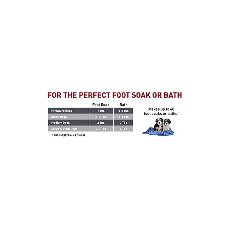Augustine Approved SuperBath for Healthy Coat for Dogs Cats Pets