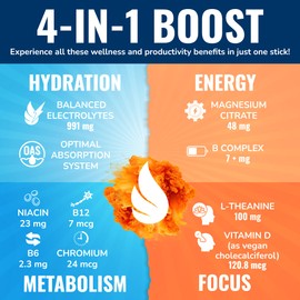 Hyburst Energy and Hydration Amplifier — 4-in-1 Electrolytes Powder Packets with Vitamins, Minerals & L-Theanine — Zero Caffeine Energy Booster — Non-GMO, Gluten Free — 15 Sticks Peach Mango