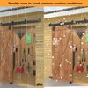 SongYung 6FT Black Box Rail Exterior Barn Door Hardware Kit,