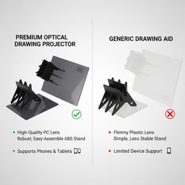 Optical Drawing Projector, Optical Image Drawing Drawing Tool Tracing Board DIY Sketch Painting Table Desk Tools