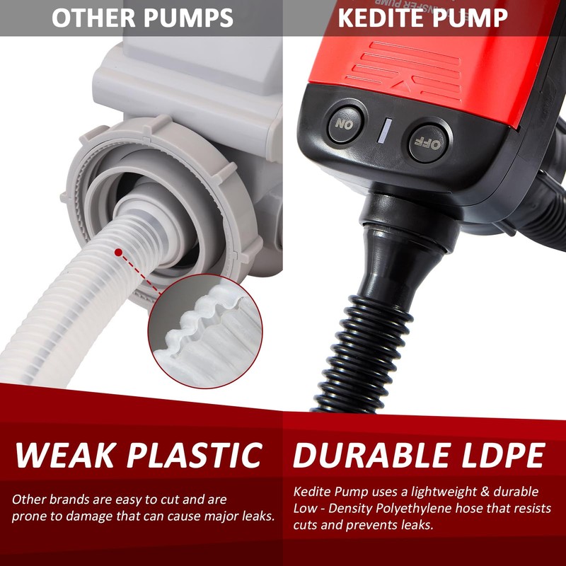 Fuel Transfer Pump, Automatic Portable AA Battery Gas Pump Easy