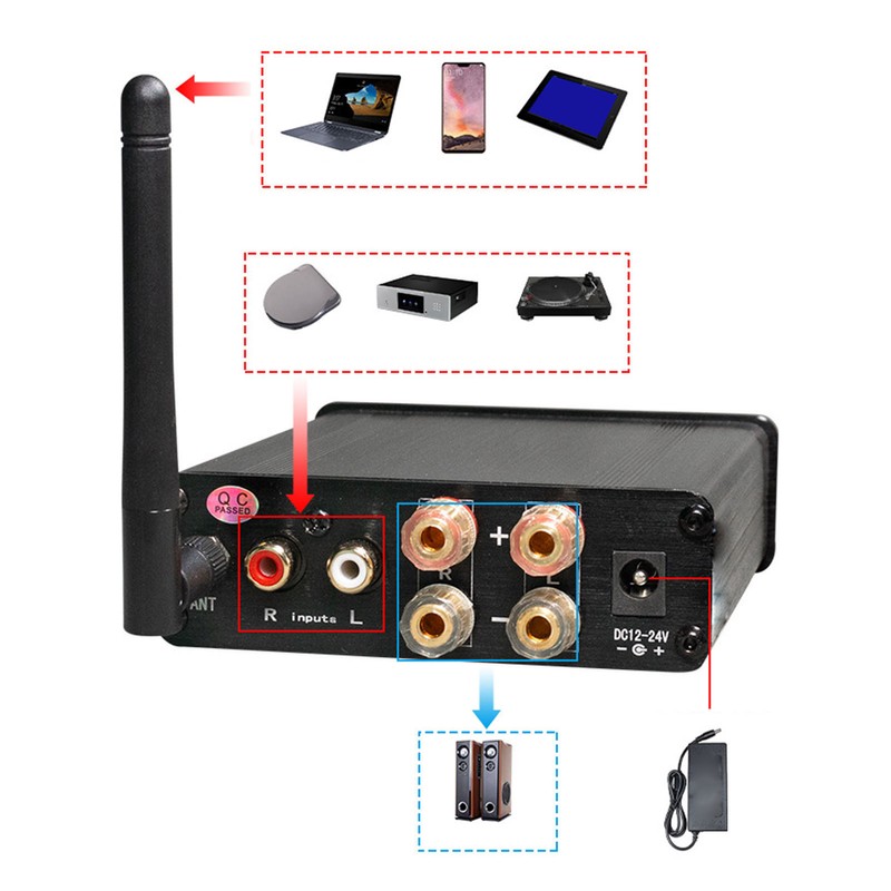 Bluetooth Power Amplifier HiFi Stereo Dual Channel HD Lossless Sound