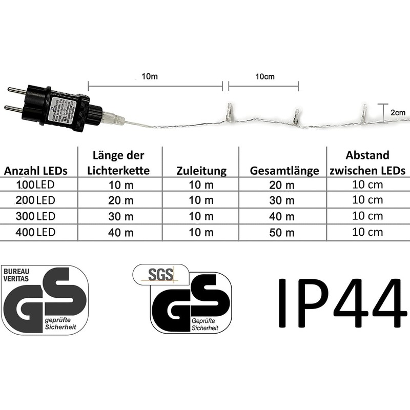 Gresonic 100 / 200 / 300 / 400-LED light chain,
