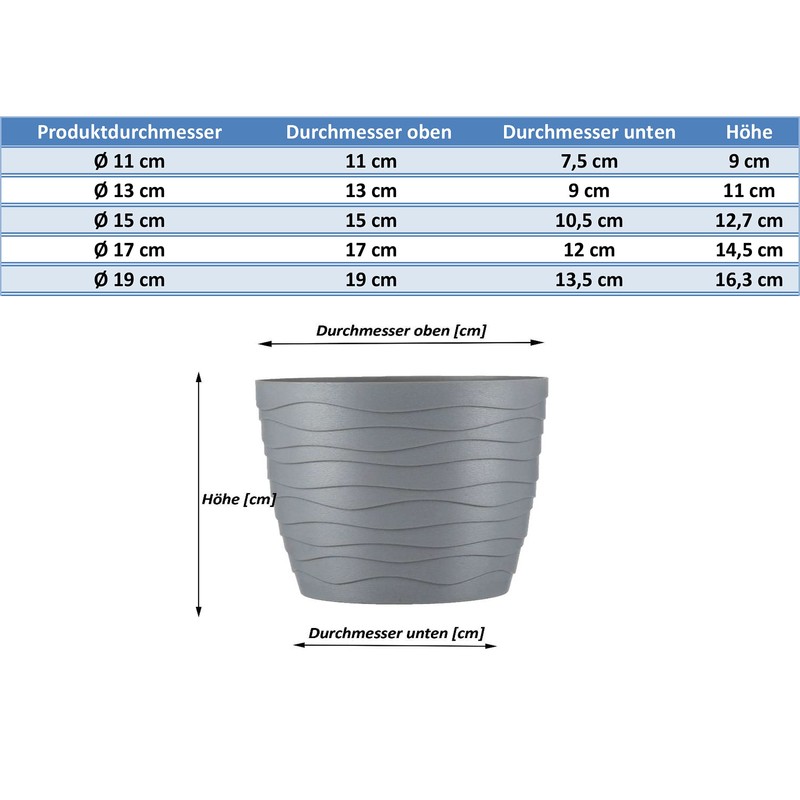 Tymar Flower Pot, 2 Pack Round Shape Planter, Indoor Planter,