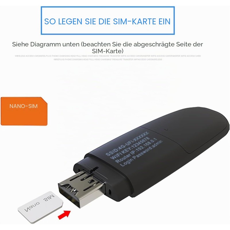 HOSAYA 4G LTE USB WiFi Modem, Portable Router with SIM