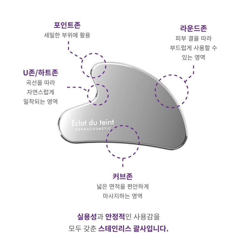 Partner company Eclat Dutant Revital Gua Sha Kit / 에끌라뒤땅