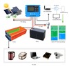 Solar Charge Controller MPPT Panel Battery Control Regulator DC 12V