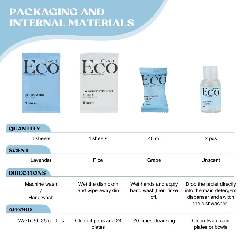 ECOPPEAL Kitchen Cleaning Welcome Kit, 4 Pcs Pre-load Dish cloth,