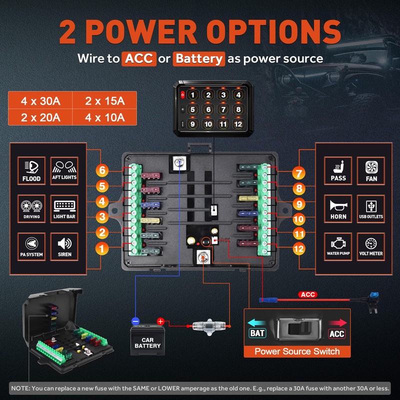 RGB 12 Gang Switch Panel, Momentary ON-Off Touch Switch Box